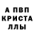ГАШИШ Изолятор Irina Kray